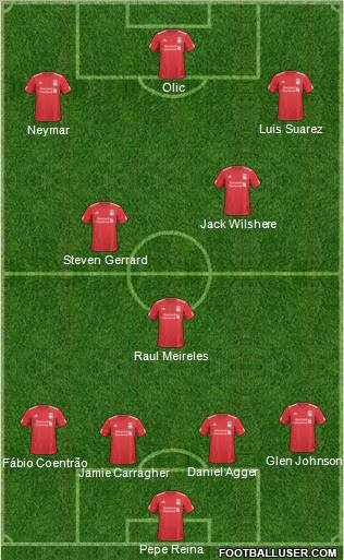 Liverpool Formation 2011