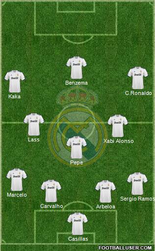 Real Madrid C.F. Formation 2011