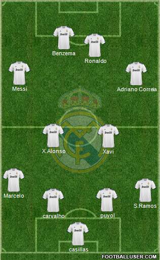 Real Madrid C.F. Formation 2011