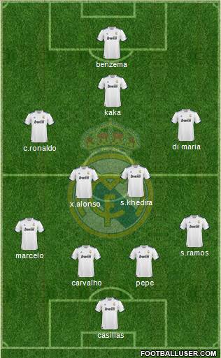 Real Madrid C.F. Formation 2011