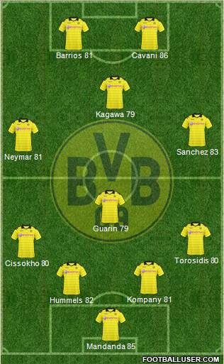 Borussia Dortmund Formation 2011