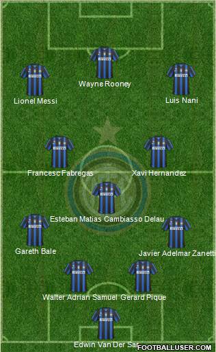 F.C. Internazionale Formation 2011