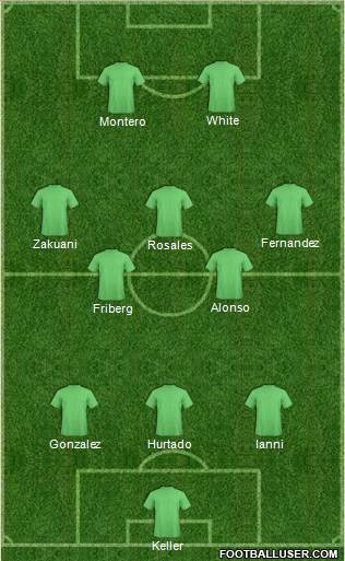 Seattle Sounders Formation 2011