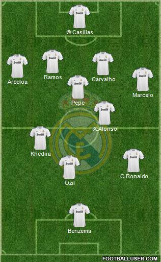 Real Madrid C.F. Formation 2011