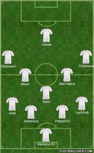 Tunisia football formation