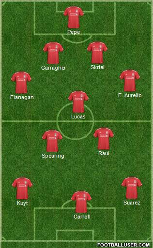 Liverpool Formation 2011