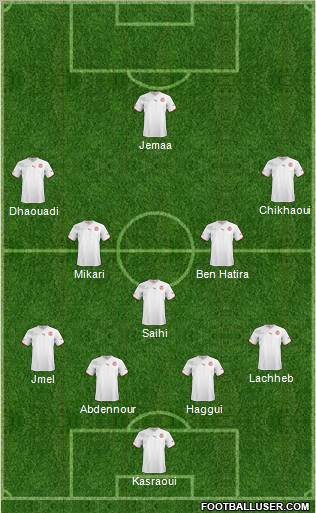 Tunisia 4-5-1 football formation