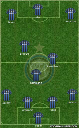 F.C. Internazionale Formation 2011