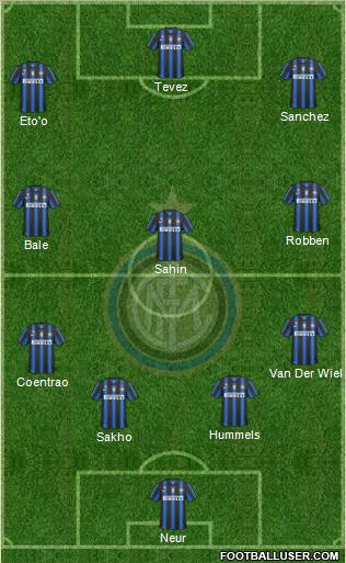 F.C. Internazionale Formation 2011