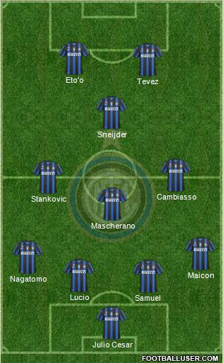 F.C. Internazionale Formation 2011