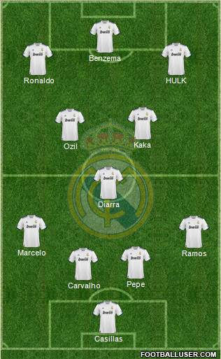 Real Madrid C.F. Formation 2011