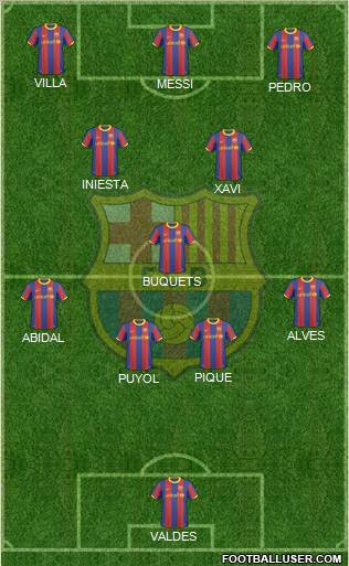 F.C. Barcelona Formation 2011