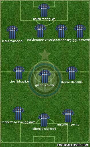 F.C. Internazionale Formation 2011