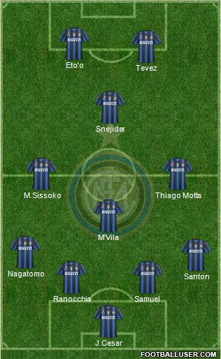 F.C. Internazionale Formation 2011