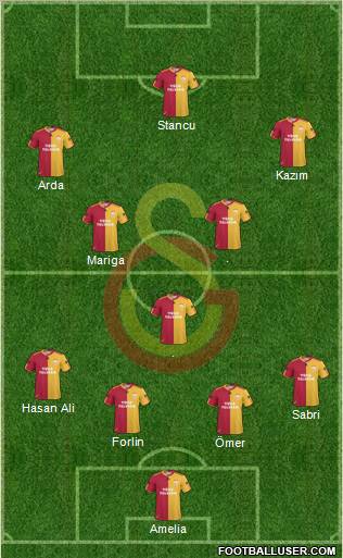 Galatasaray SK Formation 2011