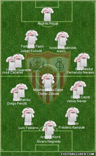 Sevilla F.C., S.A.D. Formation 2011