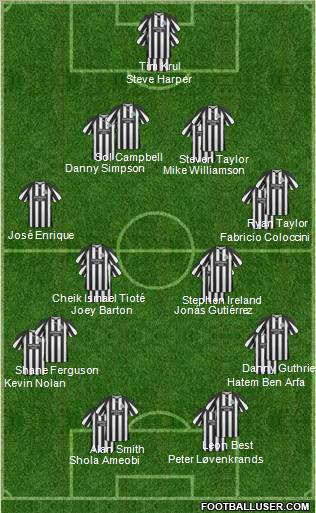 Newcastle United Formation 2011
