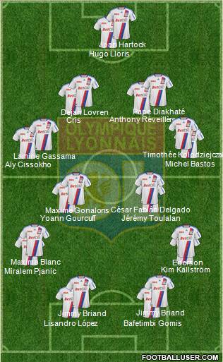 Olympique Lyonnais Formation 2011