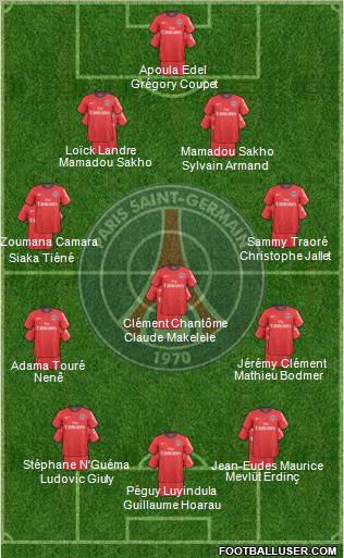 Paris Saint-Germain Formation 2011