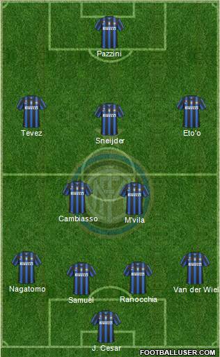 F.C. Internazionale Formation 2011