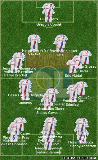 Olympique Lyonnais Formation 2011