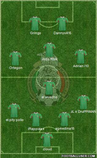 Mexico Formation 2011