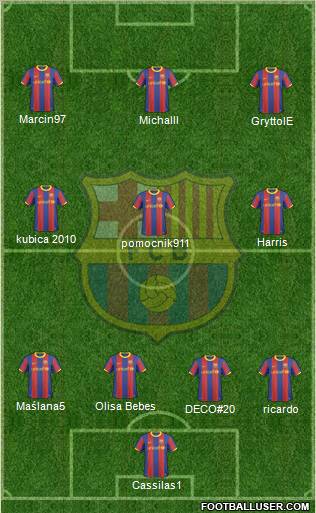 F.C. Barcelona Formation 2011