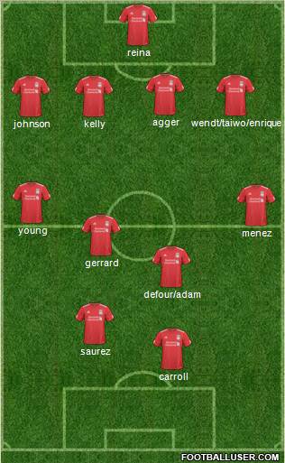 Liverpool Formation 2011