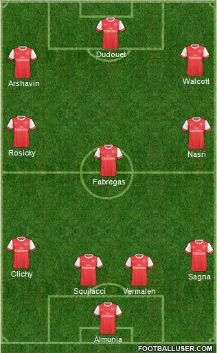 Arsenal Formation 2011