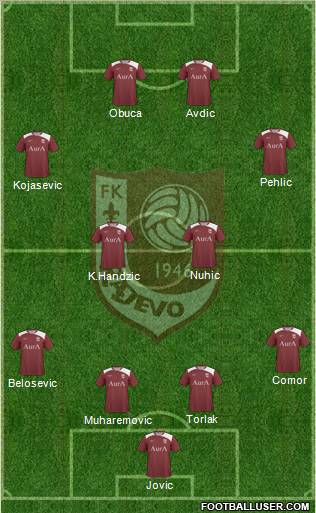 FK Sarajevo Formation 2011