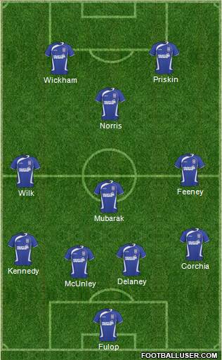 Ipswich Town Formation 2011