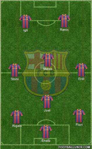 F.C. Barcelona Formation 2011