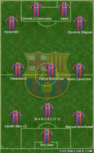 F.C. Barcelona Formation 2011