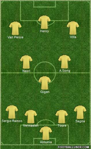 Arsenal Formation 2011