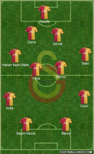 Galatasaray SK Formation 2011