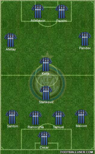 F.C. Internazionale Formation 2011
