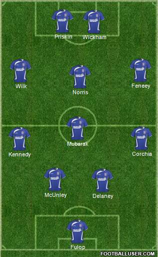 Ipswich Town Formation 2011
