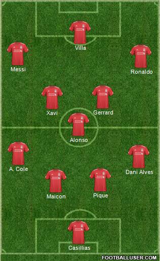 Liverpool Formation 2011