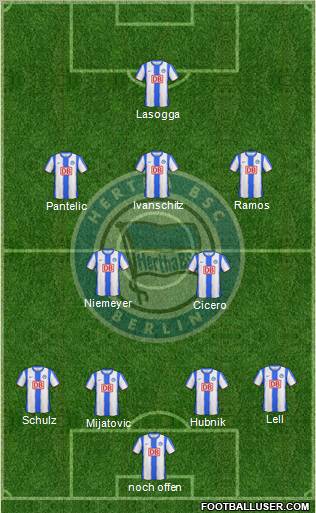 Hertha BSC Berlin Formation 2011