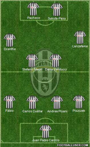Juventus Formation 2011