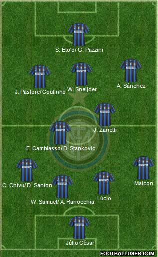 F.C. Internazionale Formation 2011