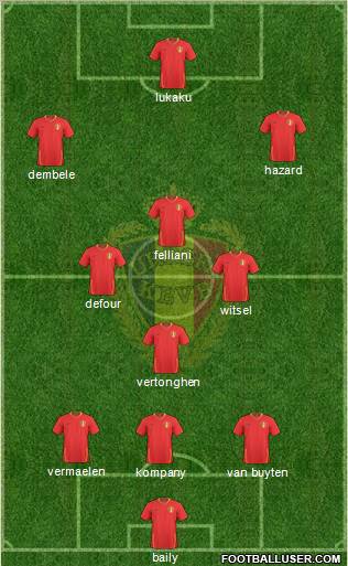 Belgium football formation