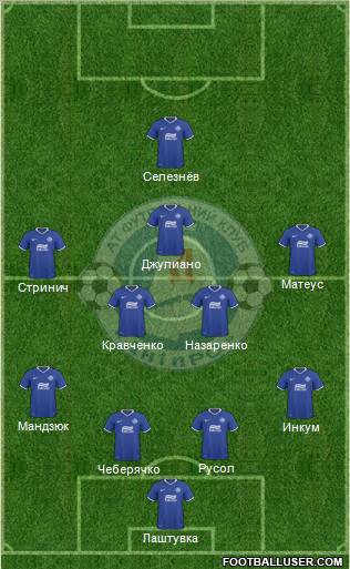 Dnipro Dnipropetrovsk Formation 2011