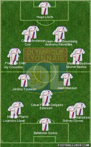 Olympique Lyonnais Formation 2011