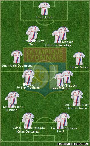 Olympique Lyonnais Formation 2011