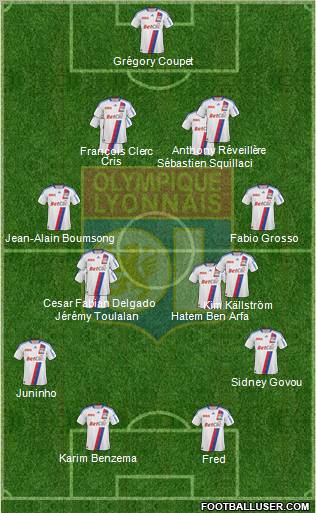 Olympique Lyonnais Formation 2011
