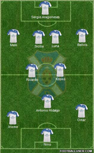 C.D. Tenerife S.A.D. Formation 2011