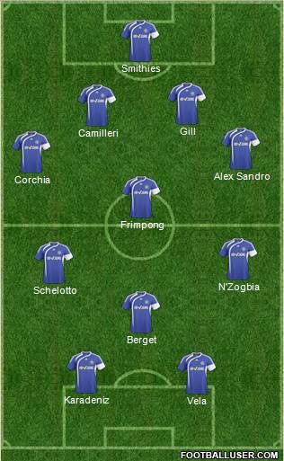 Macclesfield Town Formation 2011