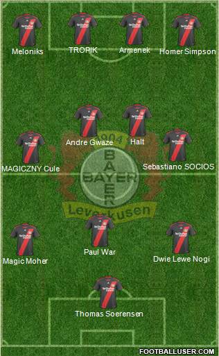 Bayer 04 Leverkusen Formation 2011