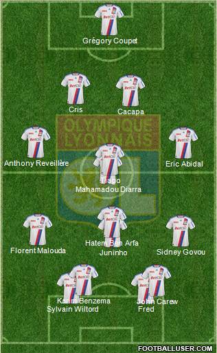 Olympique Lyonnais Formation 2011